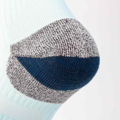 Just a testing product